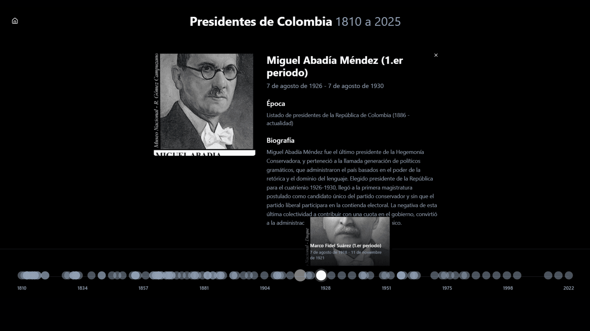 Presidentes de Colombia, 1810 - 2025